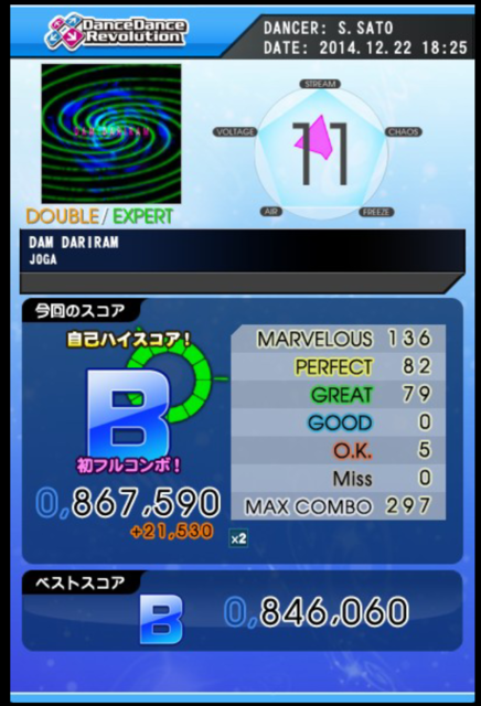 20141222ダンダリフルコン.png